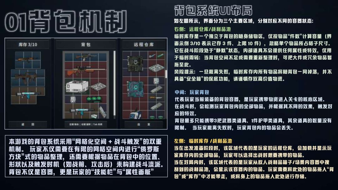 【图鉴wiki】机制介绍 1