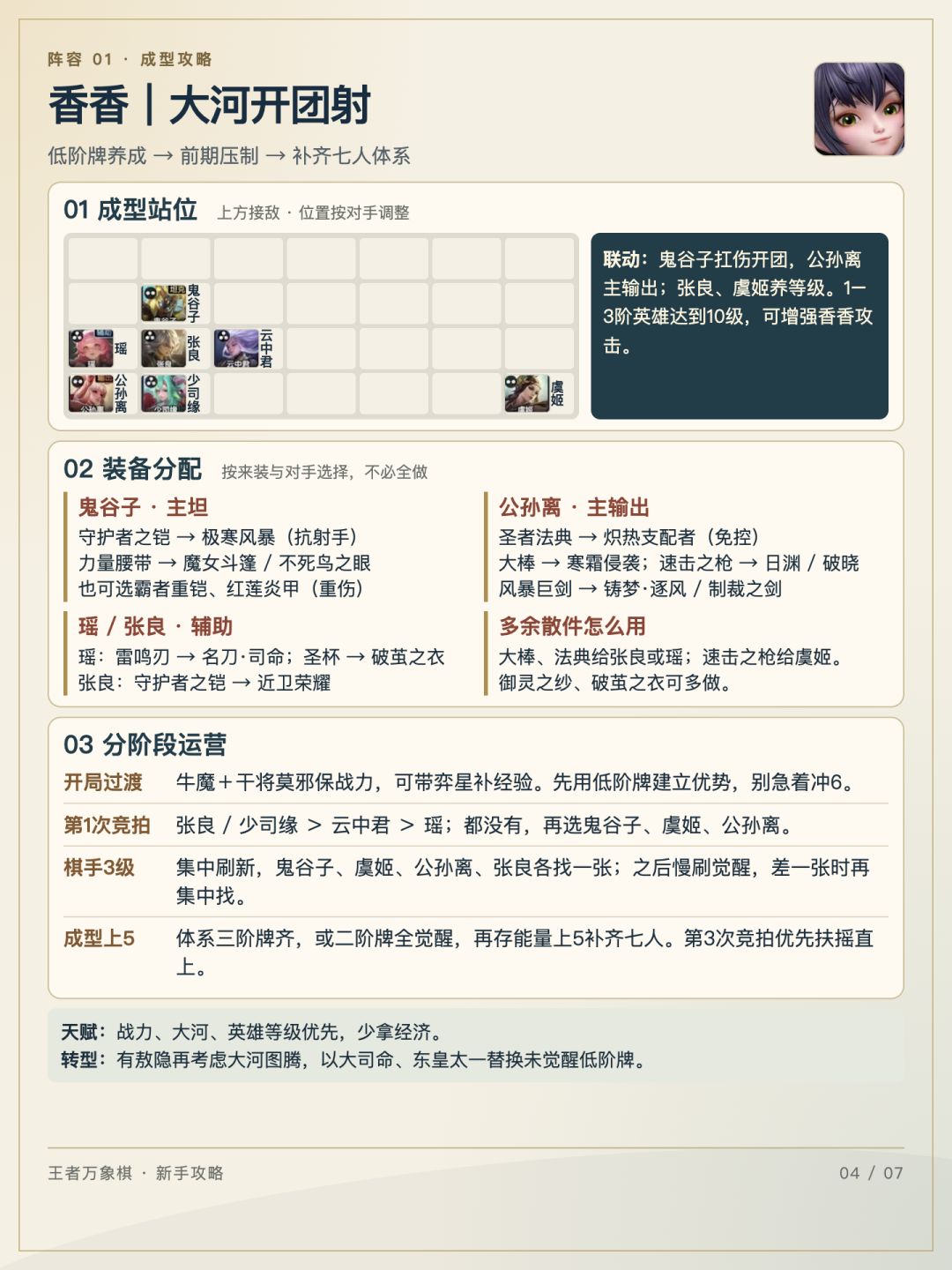 香香大河和装备 1