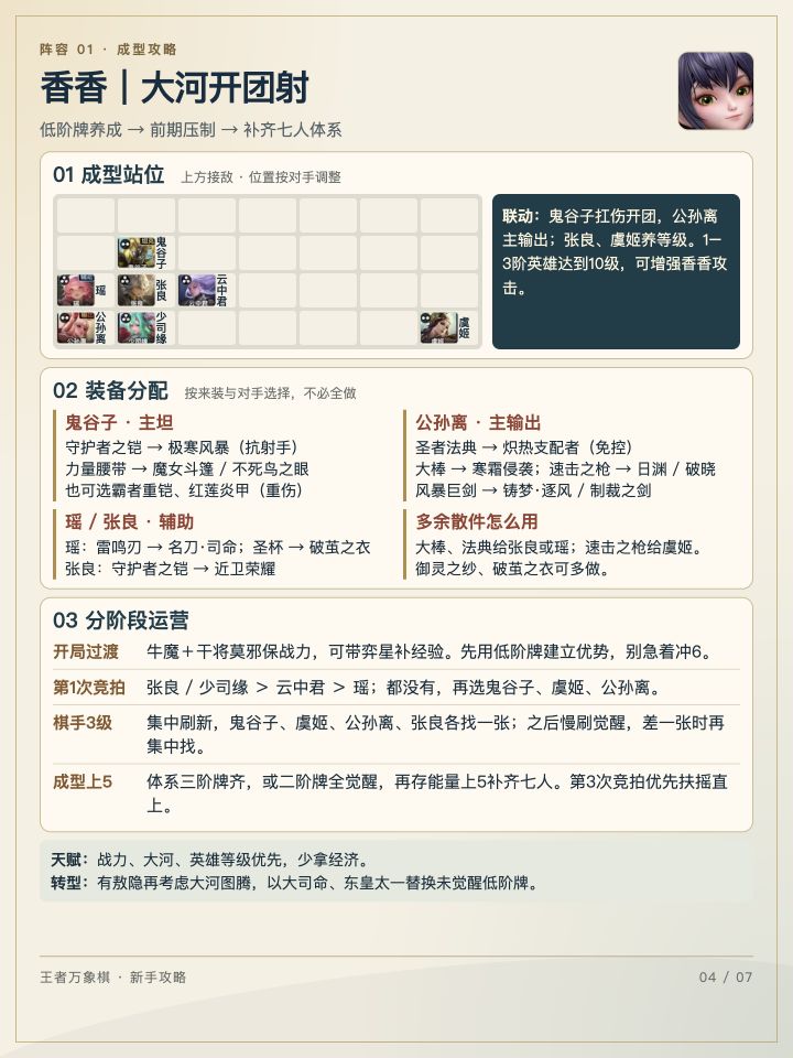 香香大河和装备截图