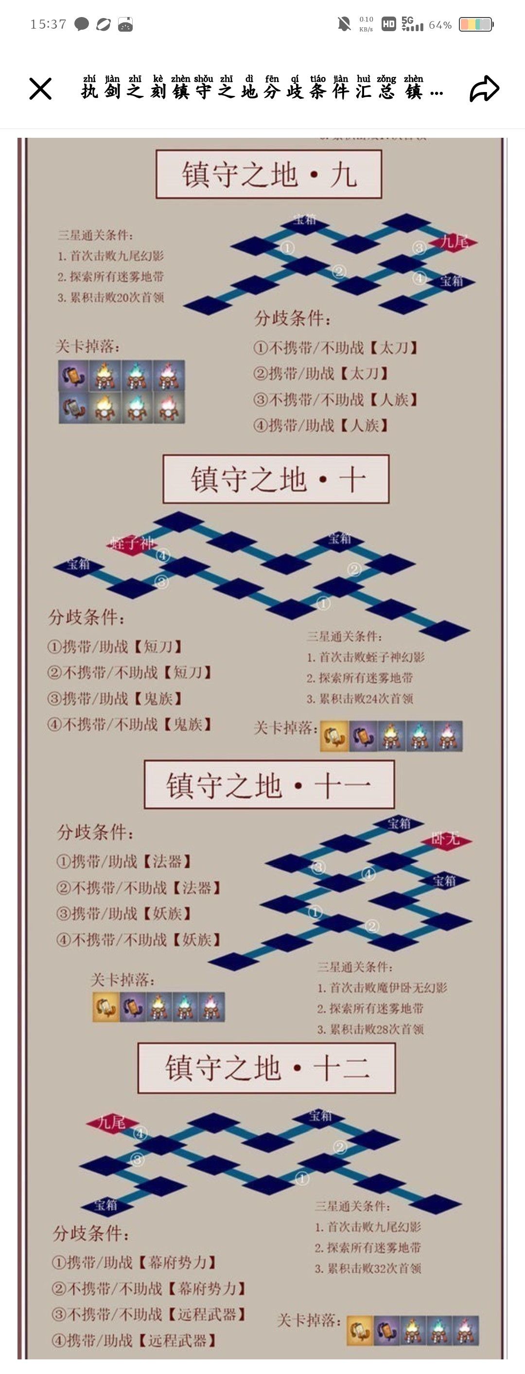 镇守之地的路线要求 3