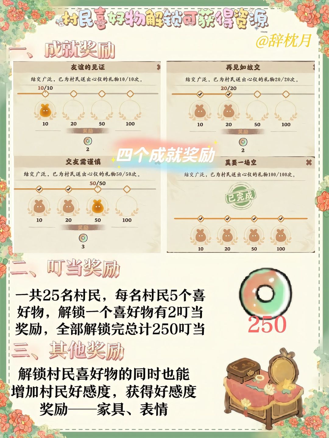 桃源|村民喜好物保姆级攻略 9