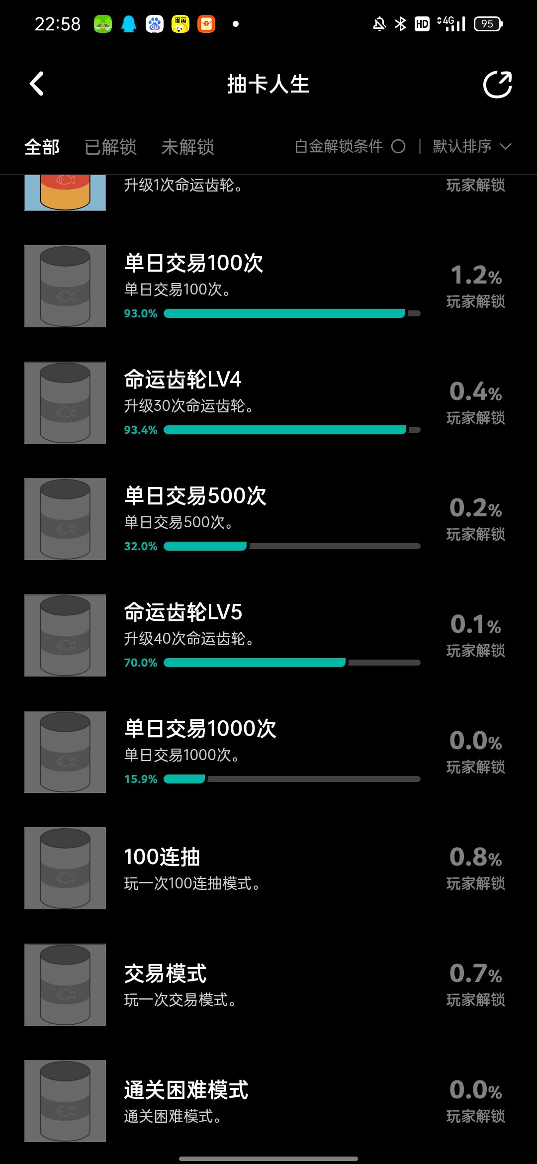 游戏内成就和taptap不同步! 1