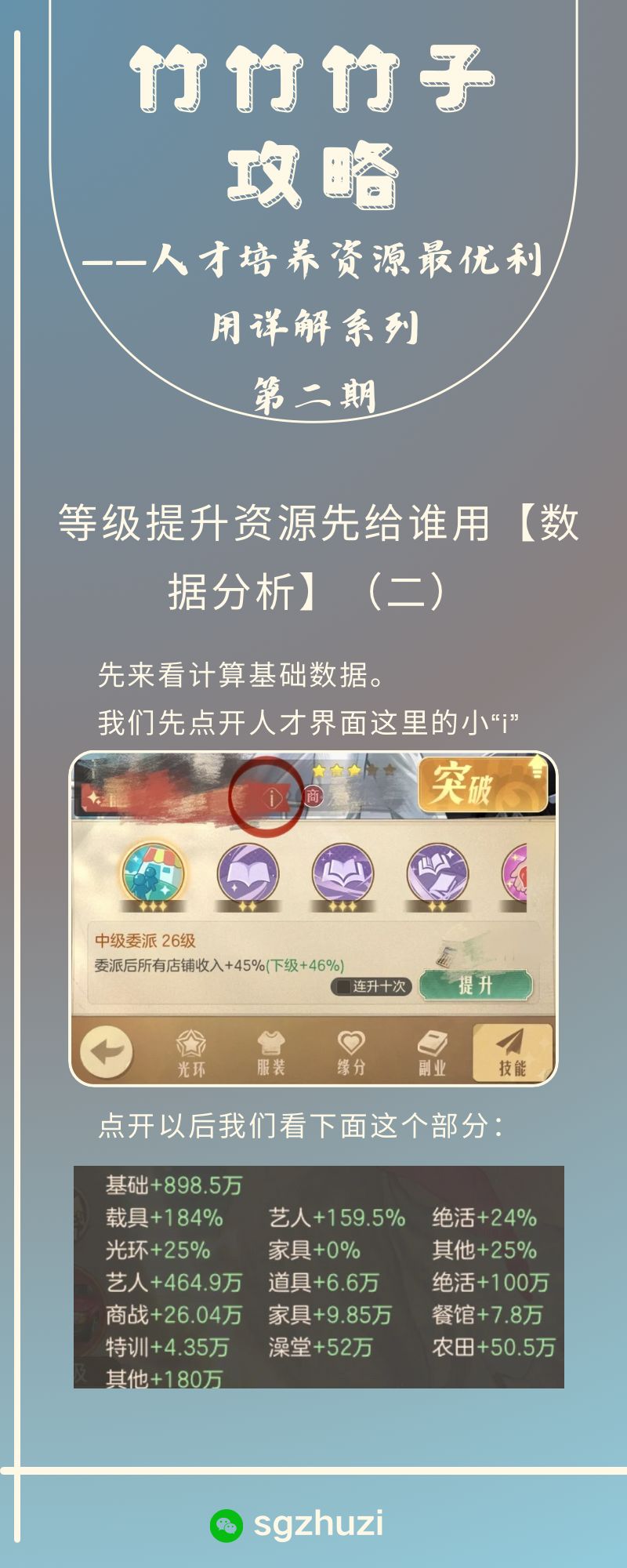 【人才培养】资源最优利用系列(第二期) 3
