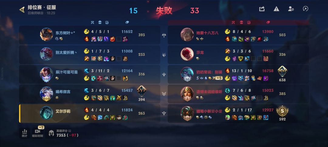 没恶意嘲讽,亚索都这么弱了为什么还有人玩 2