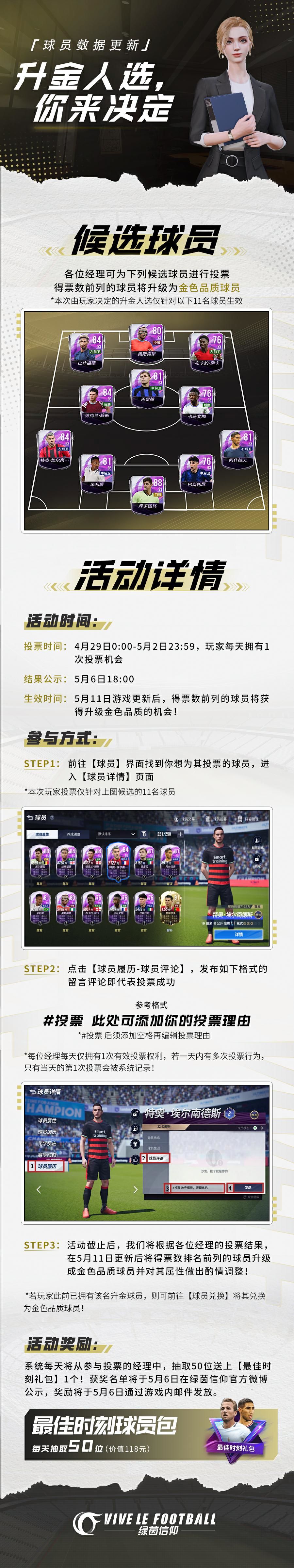 「升金人选，你来决定！」
本赛季各大联赛以及欧冠的精彩对决中，涌现出了不少表现优异的球员，对于这些球员的优秀表现，Olivia经常和策划们讨论：对于这些表现优异的球员，除了调整游戏内的数据，哪些球员该升级金色品质呢？对此，开发组托Olivia跟经理们商讨下~
◆活动时间：4月29日0:00-5月2日23:59
◆活动详情：经理们可前往【球员-球员详情-球员履历-球员评论】发布带有#投票 的评论为下截图