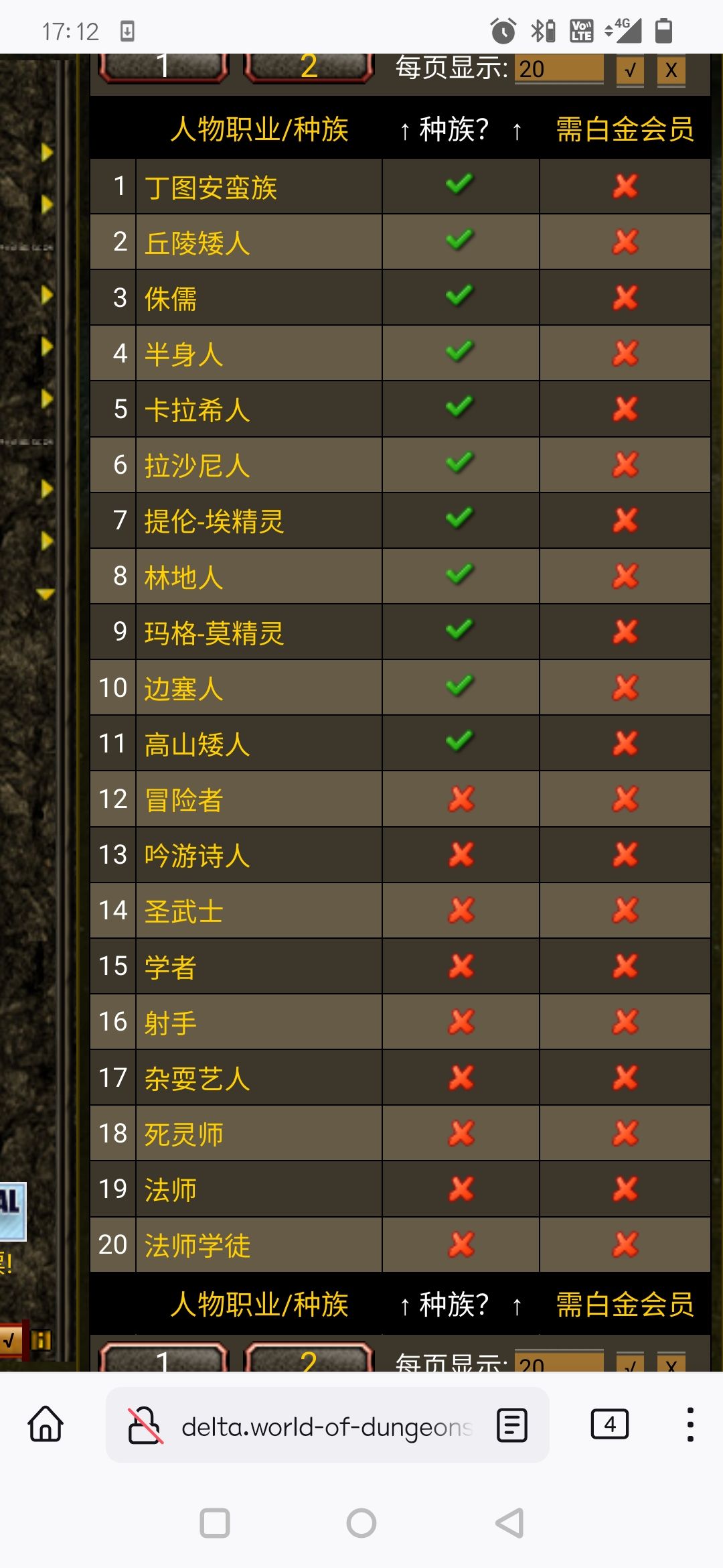 安利《World of Dungeons》放置/跑团/DND 1