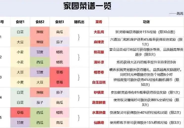 阿巴阿巴阿巴截图