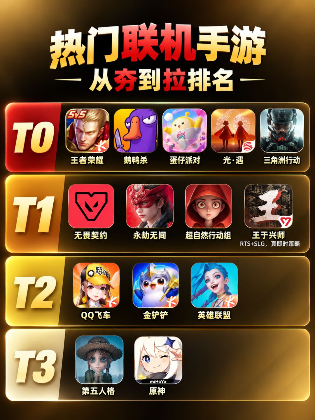 假期热门联机手游推荐 2
