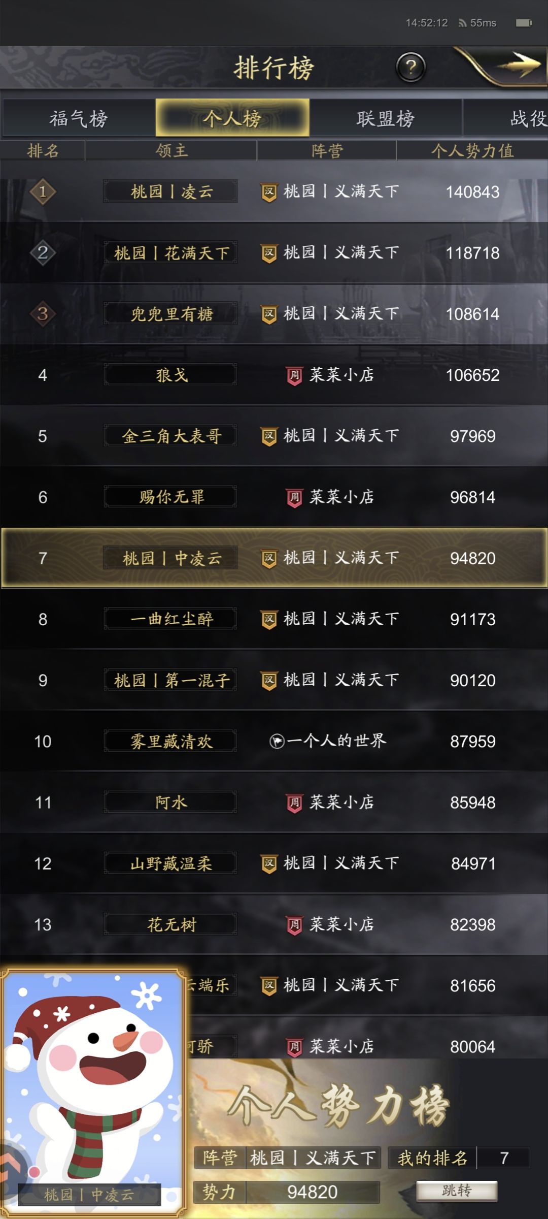 七擒孟获41区势力排名截图