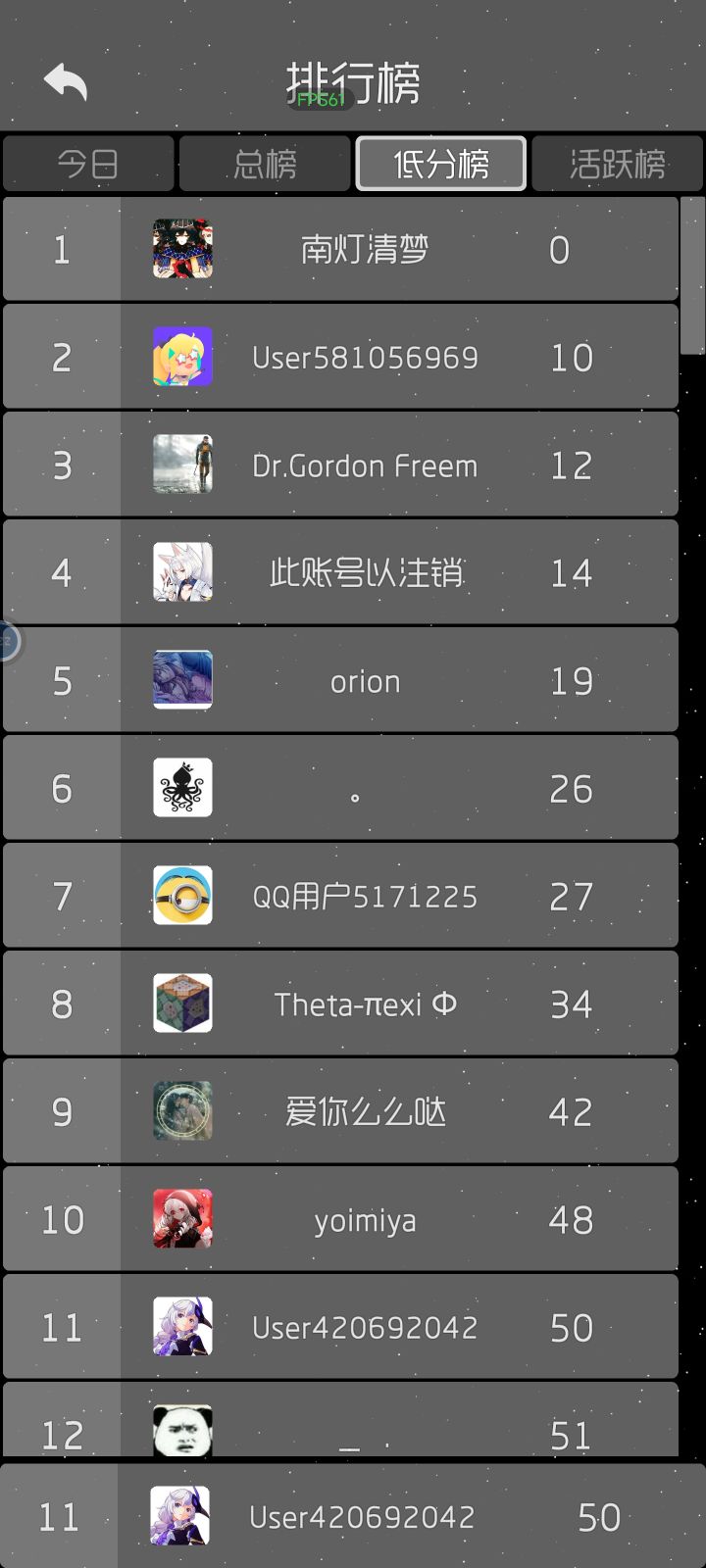 低分榜也不容易啊截图