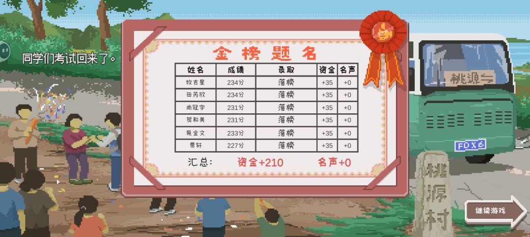 误人子弟啊ฅ(⌯͒•̩̩̩́ ˑ̫ •̩̩̩̀⌯͒)ฅ 1