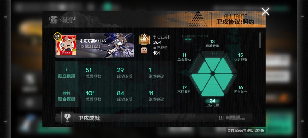 也是狠狠赤了一波 1