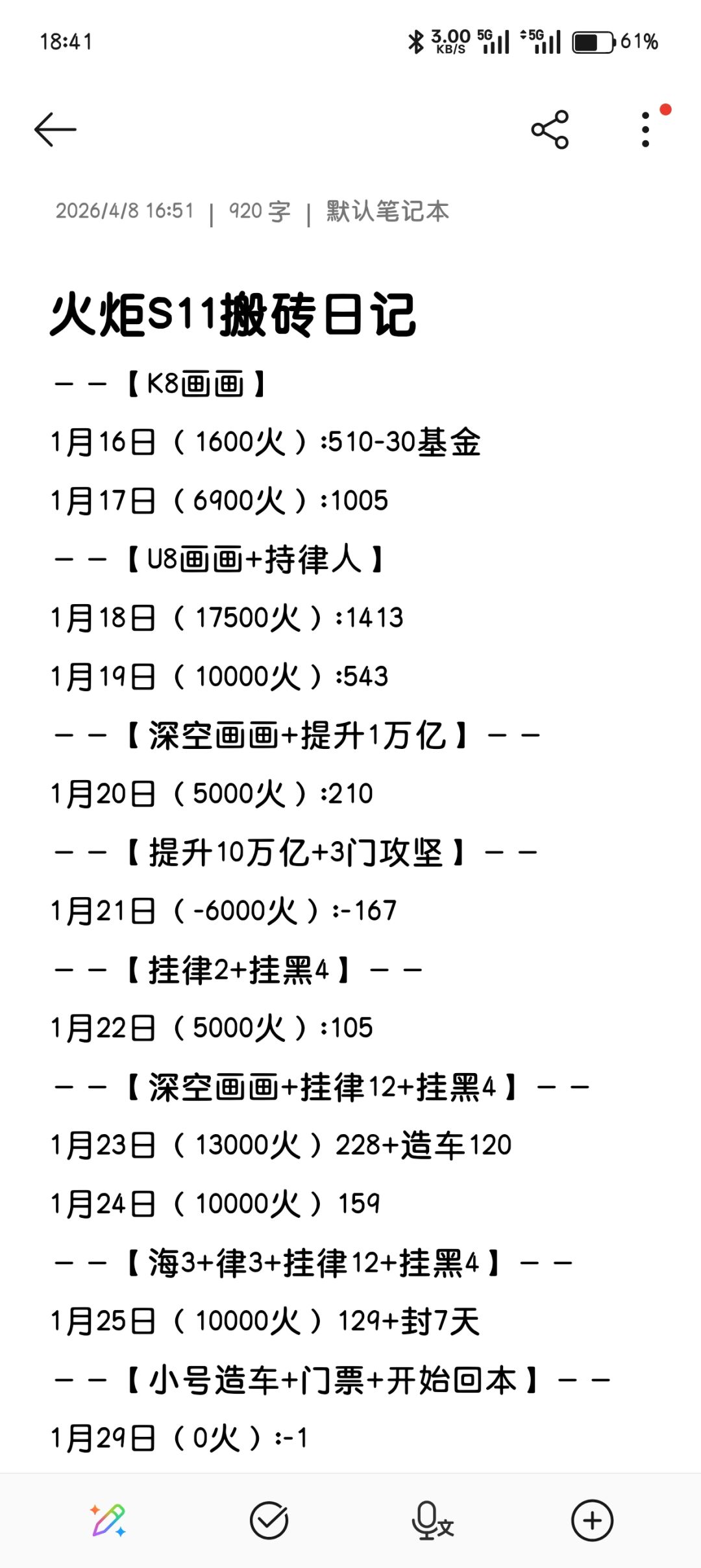 4个赛季画画搬砖,赚了多少?每天记录! 3