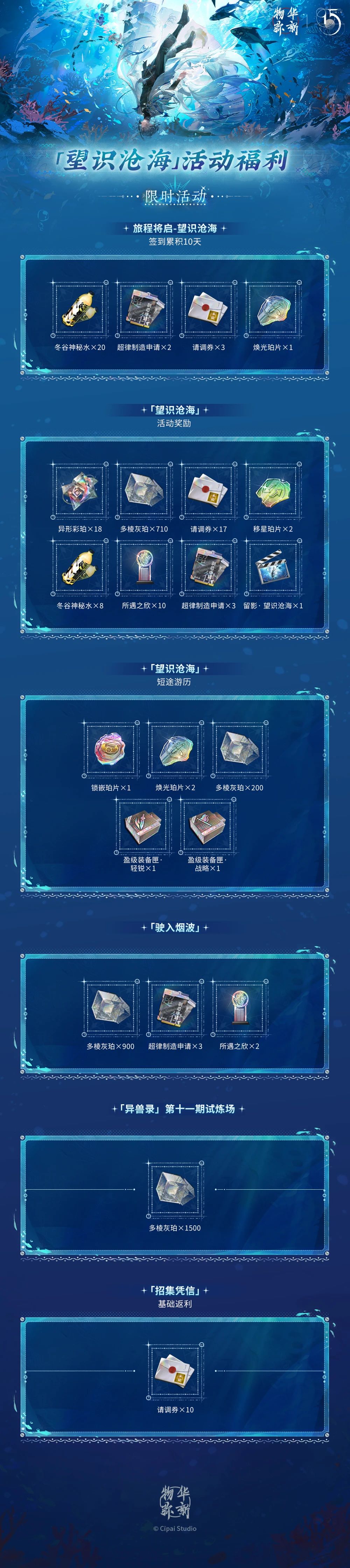 2.4下「望识沧海」版本抽卡资源计算 2