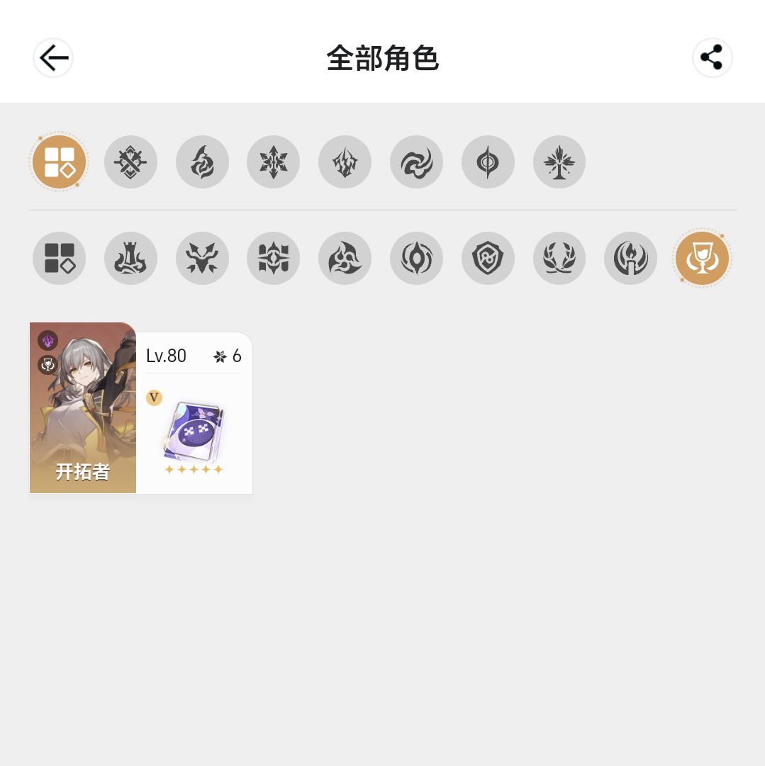 我这个box还有必要抽虚照吗? 1