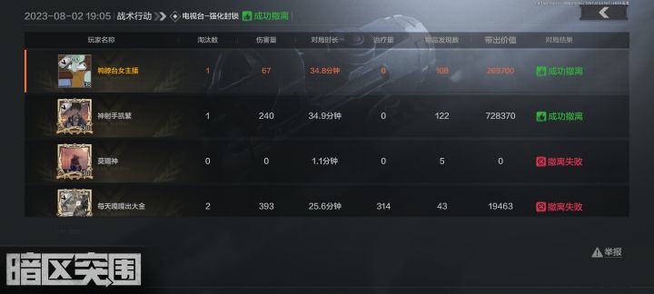 电视台臭老鼠截图