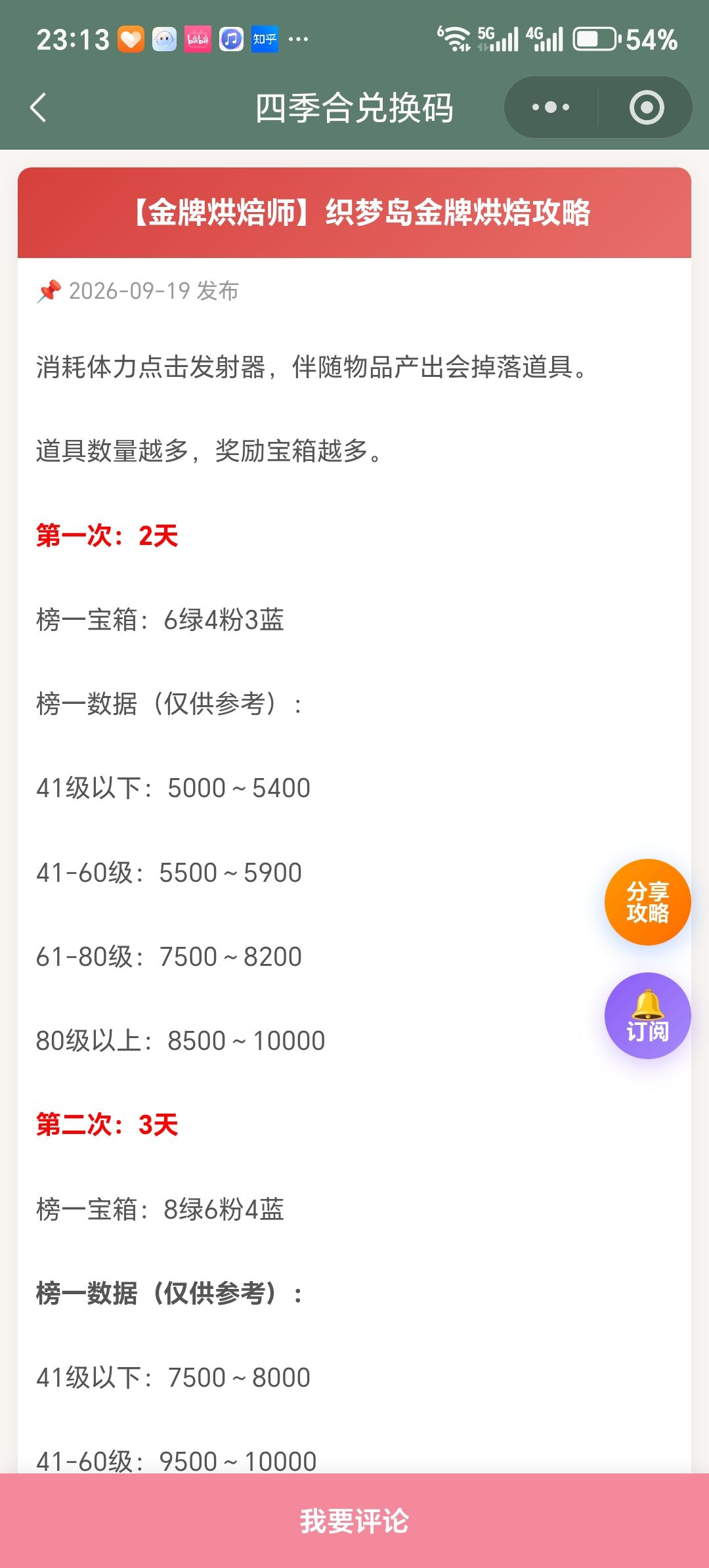 【四季合合】织梦岛金牌烘焙攻略 3