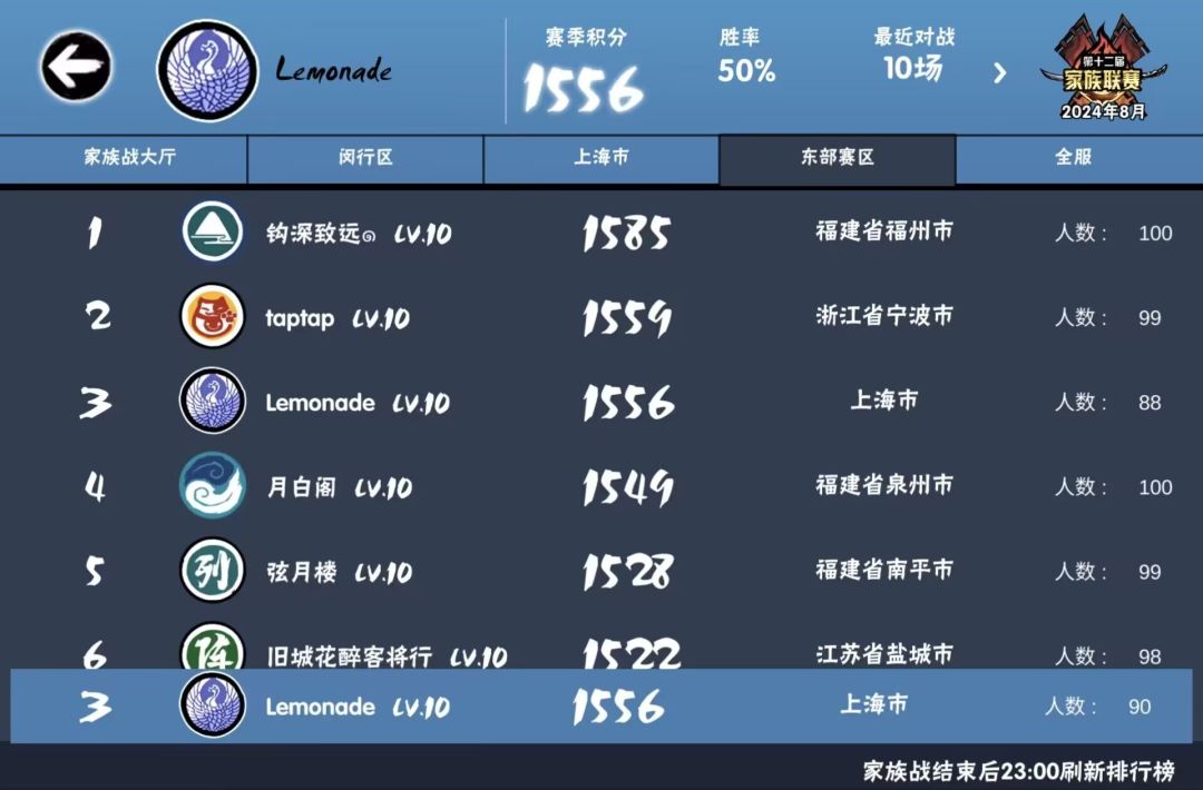 联赛家族招人辣 2