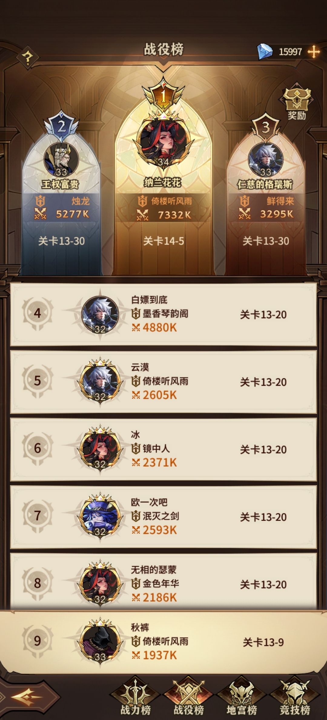 第二天 3
