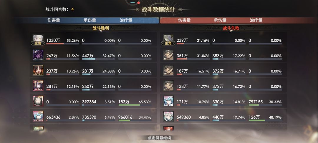 观音化臻活动凹分 2
