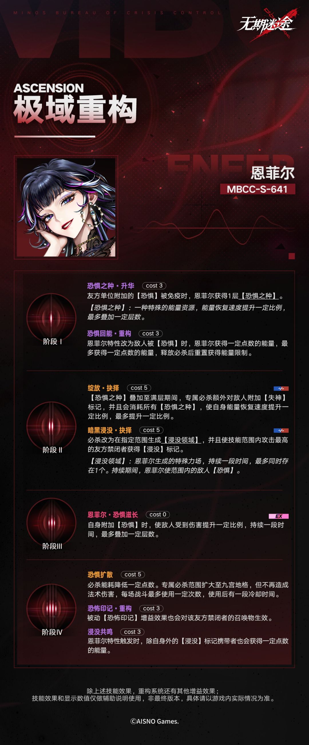 恩菲尔翻身?无期迷途和夜色加强 3