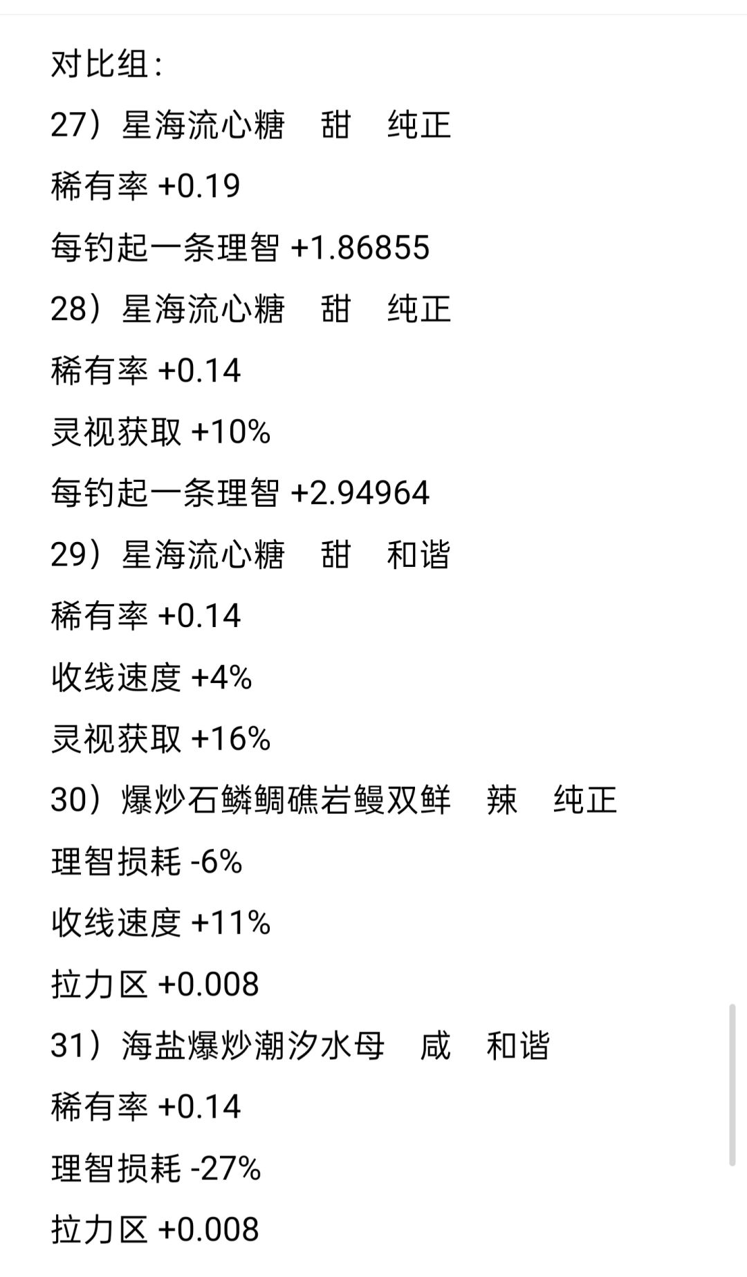 阿莱耶夜钓全食品效果 6