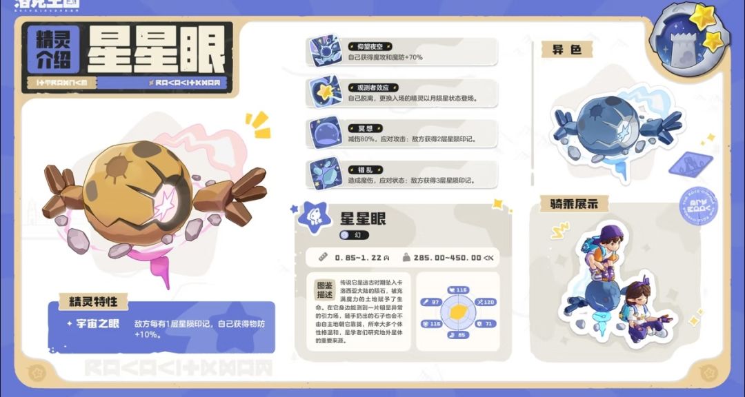 S4月涌狂想:八族奇遇精灵图鉴速览 7
