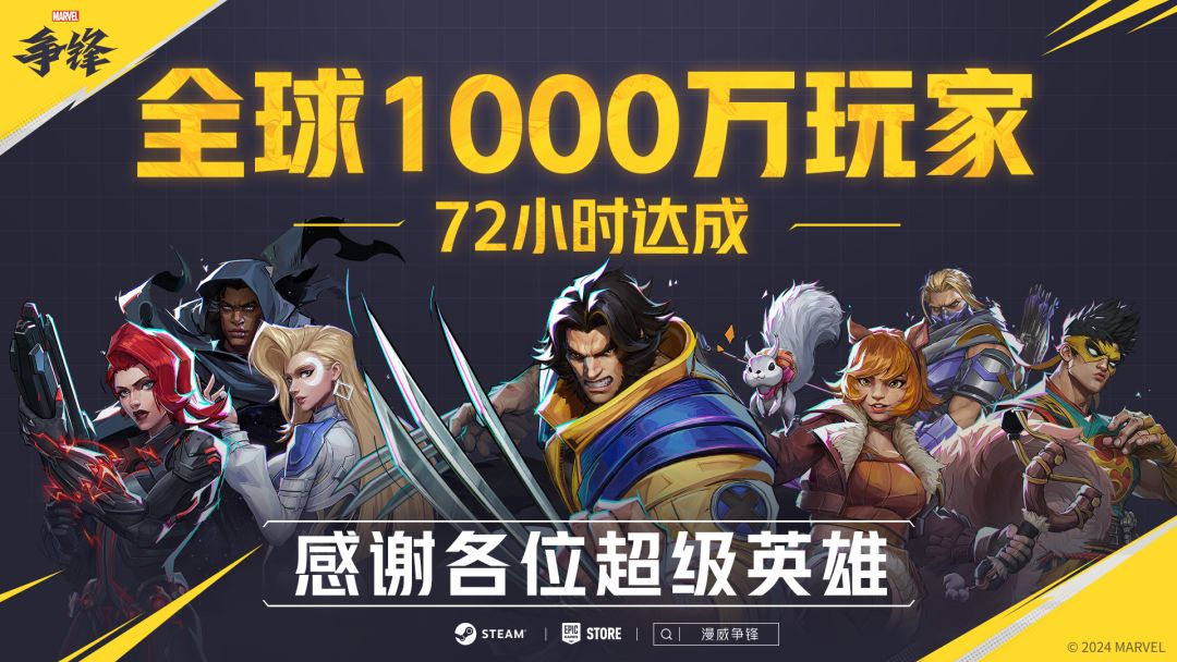太强了,72小时玩家破千万! 1