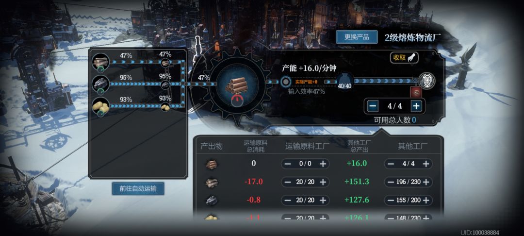 生产效率拉不满 1