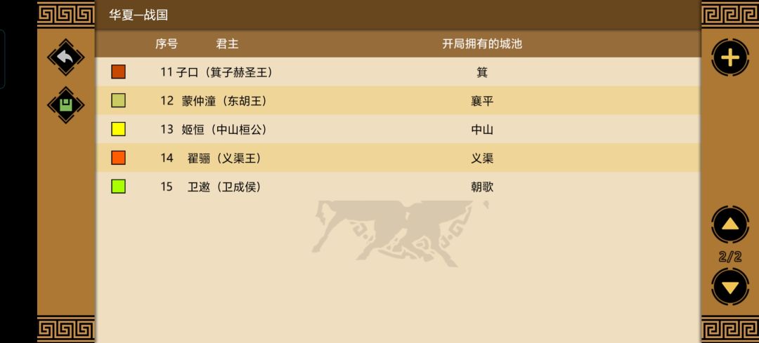 战国 3