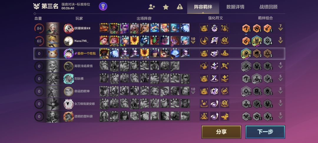 求问，这神器要怎么选择啊？ 1