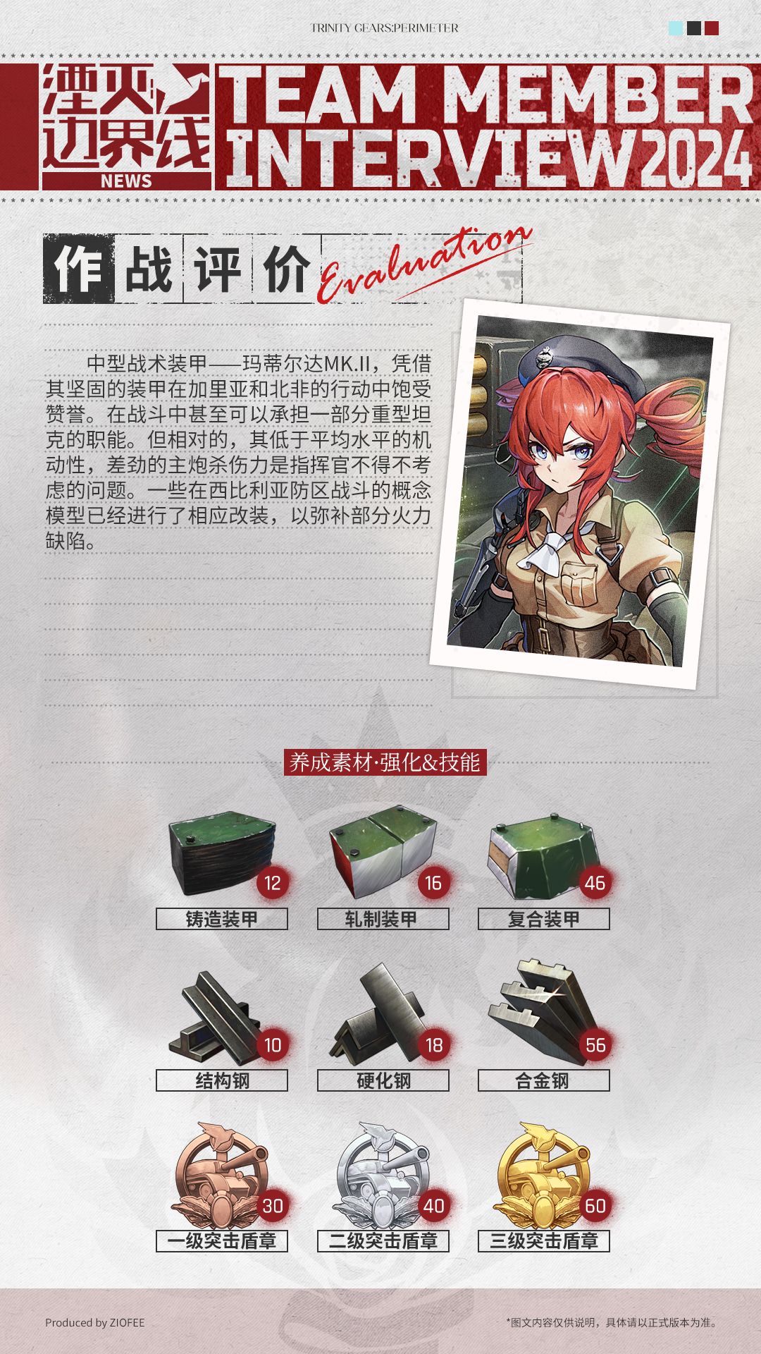 队员介绍丨行动代号:玛蒂尔达 3