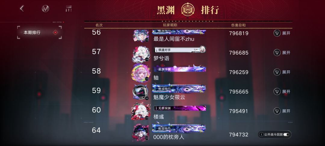 第一期黑渊 新城榜单记录 12