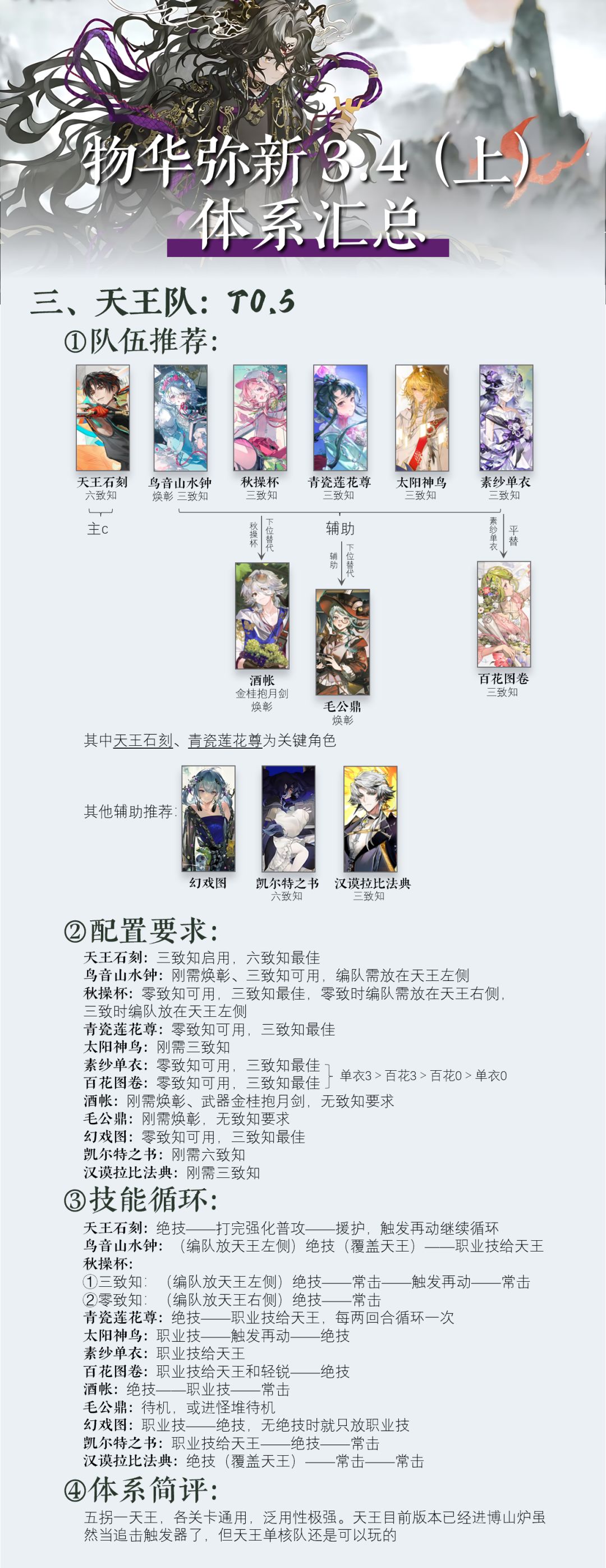 【物华弥新】体系汇总|3.4(上) 4