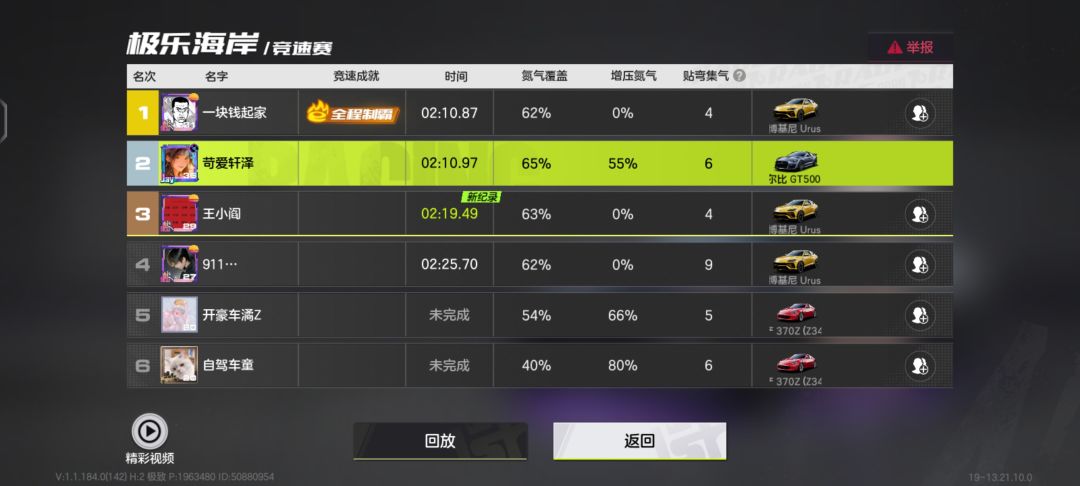 兰博基尼不需要重压 1