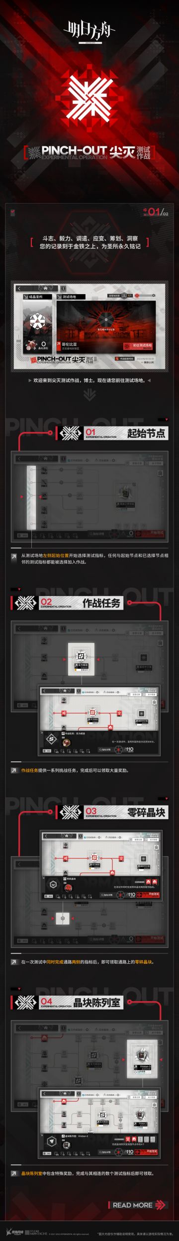 ◤「尖灭测试作战」玩法前瞻◢ ​​​​