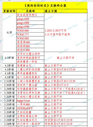 兑换码合集～～