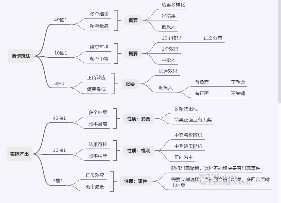 动态图片 4