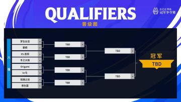 SNC2023 夏季赛决赛Day2 赛事预告
今天18:00，夏季赛冠军之战即将打响，同时将进行北京站的线下活动，谁能夺得夏季赛的冠军，让我们拭目以待！
「梦生白涅」vs 「雾栖」
「XS.音悯」vs 「冬之大炮」
「Origami」vs 「kr 马」
「琉璃之剑」vs「寄生菌」
官方直播间：https://live.bilibili.com/37124
二台直播间：https://space.b