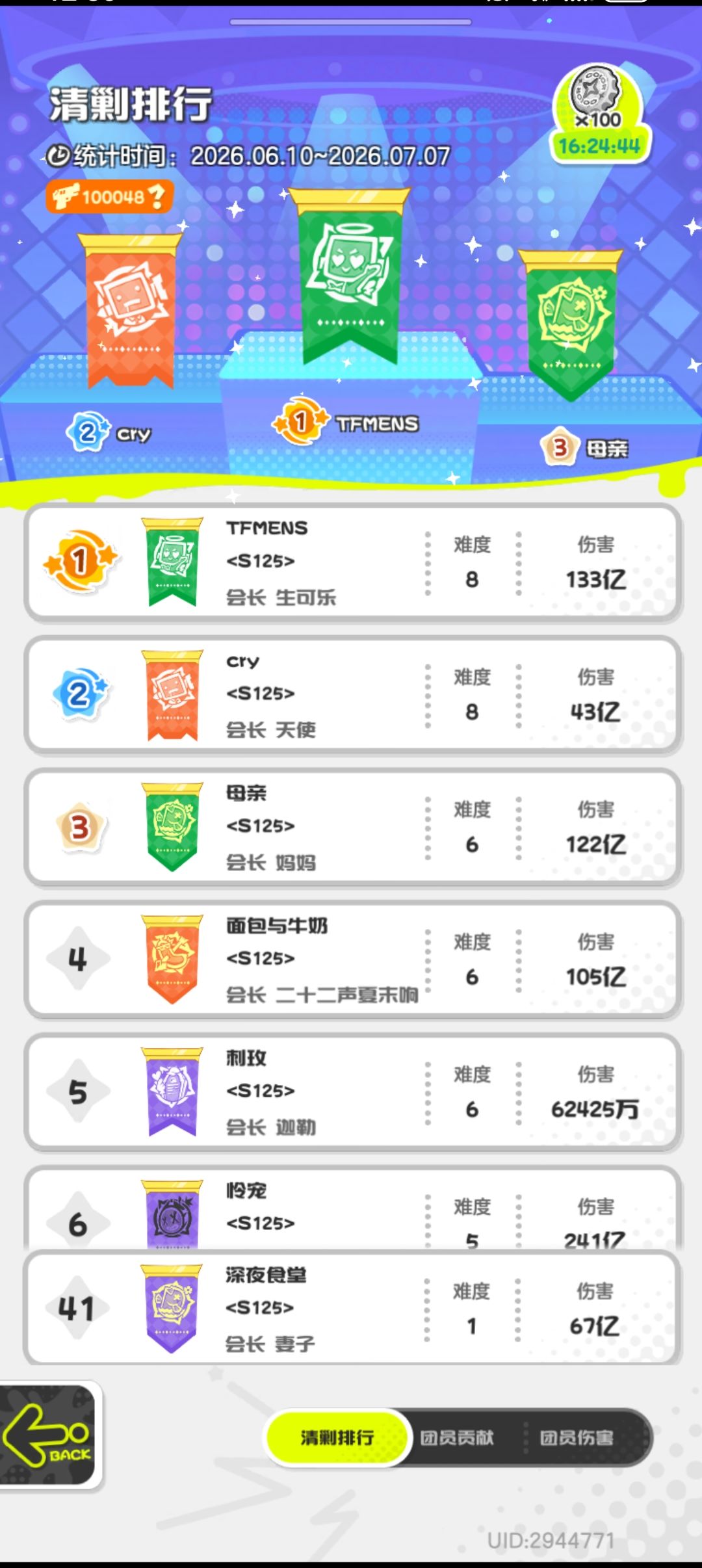 你们社团到底是怎样招到人的? 1
