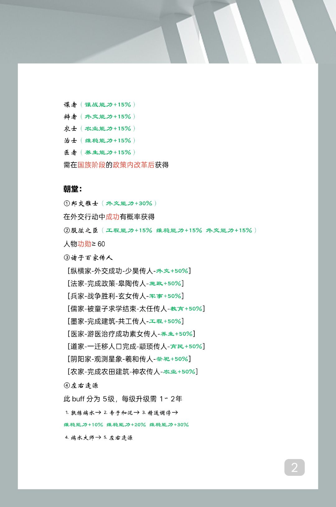 人物超多buff叠加方法(1.5)25buff重订版 3