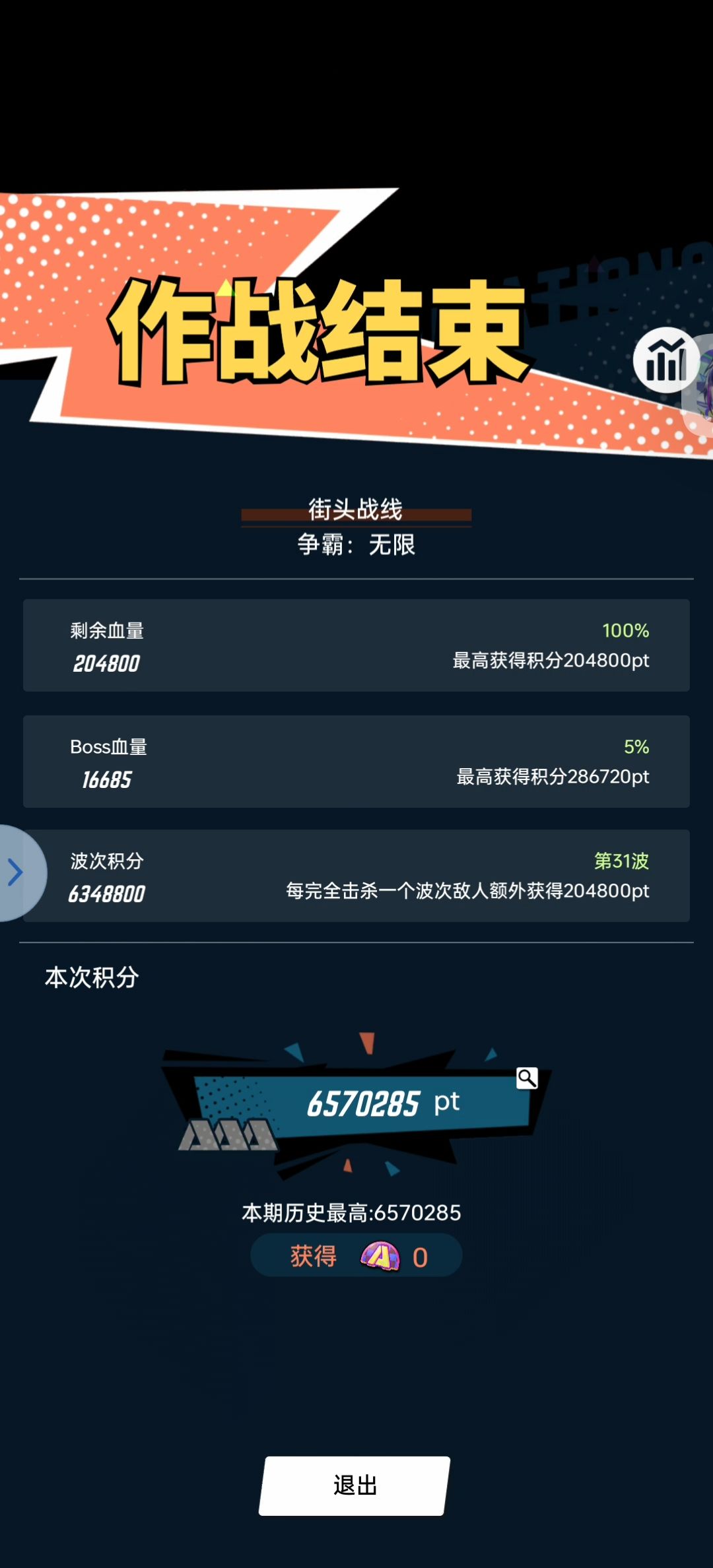 关于茅莹到底适不适合培养？ 2