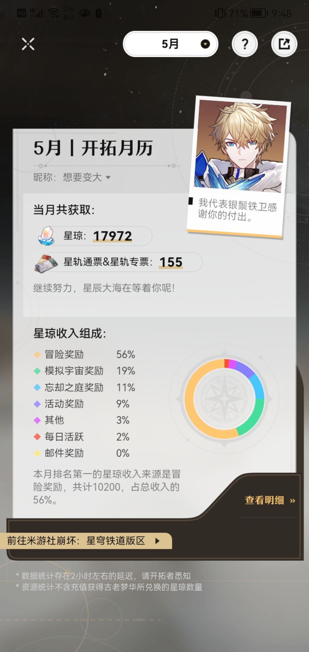 开荒八天,萌新无聊了 2