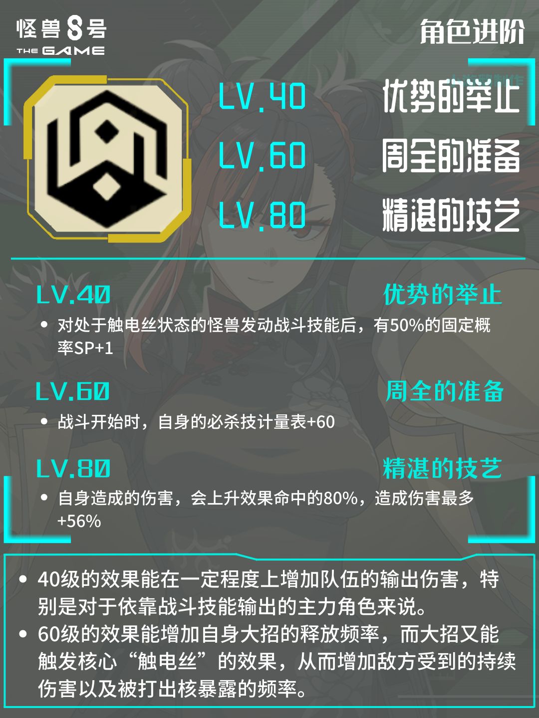 王美星 | 角色培养配队攻略 2