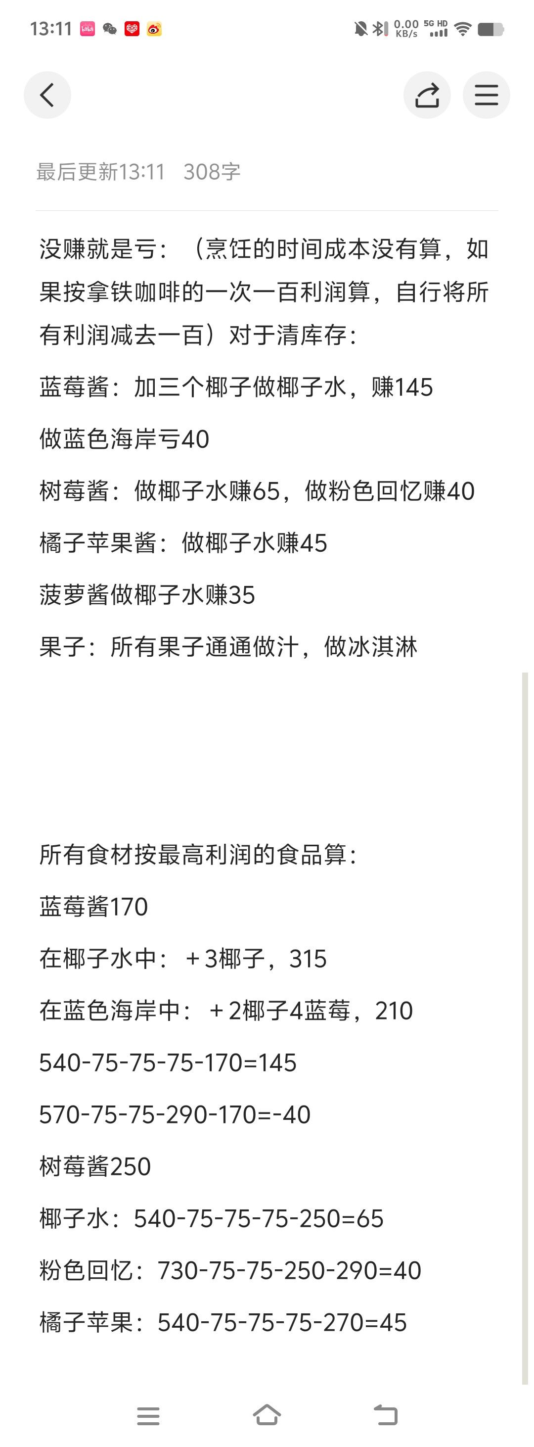 潮流季烹饪利润总结,必看 2