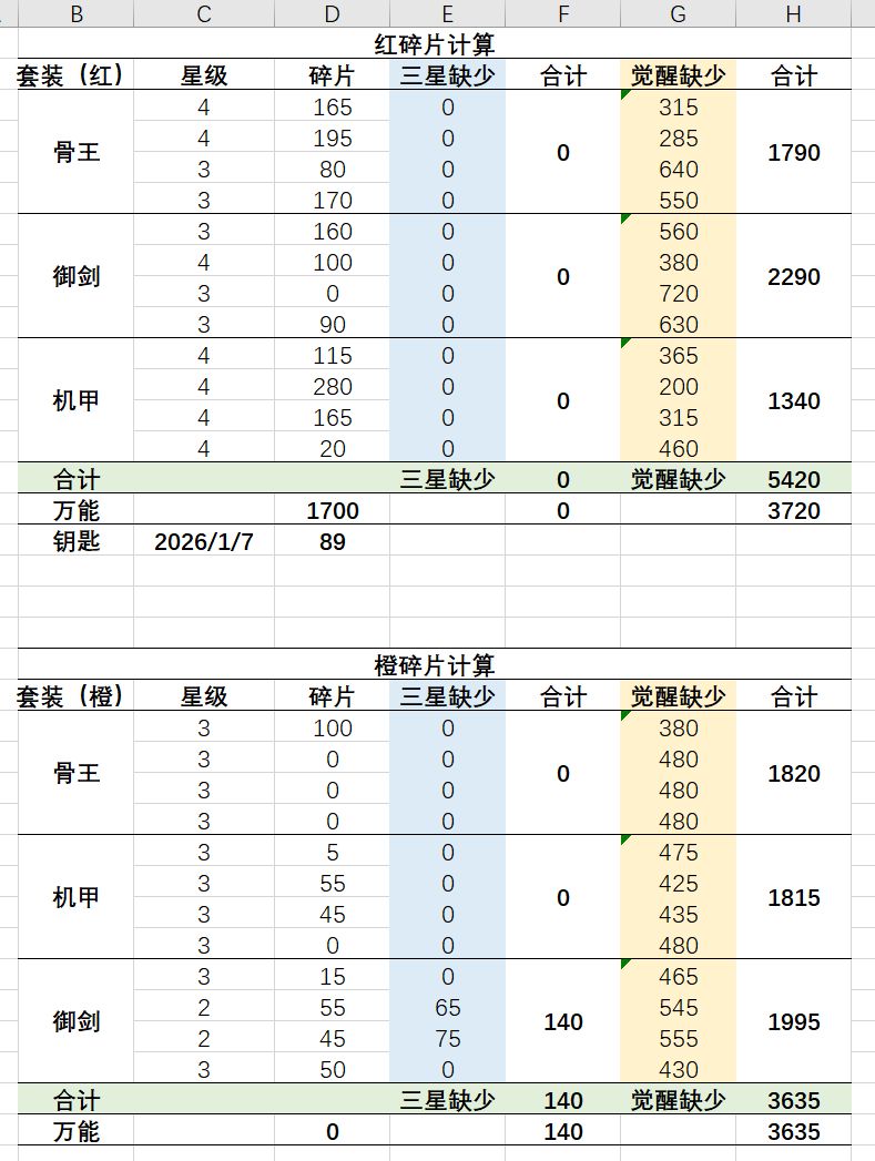 继续憋 1