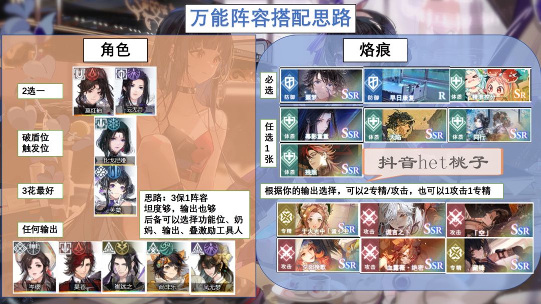 【白荆回廊】万能阵容搭配，无敌的国家队！截图