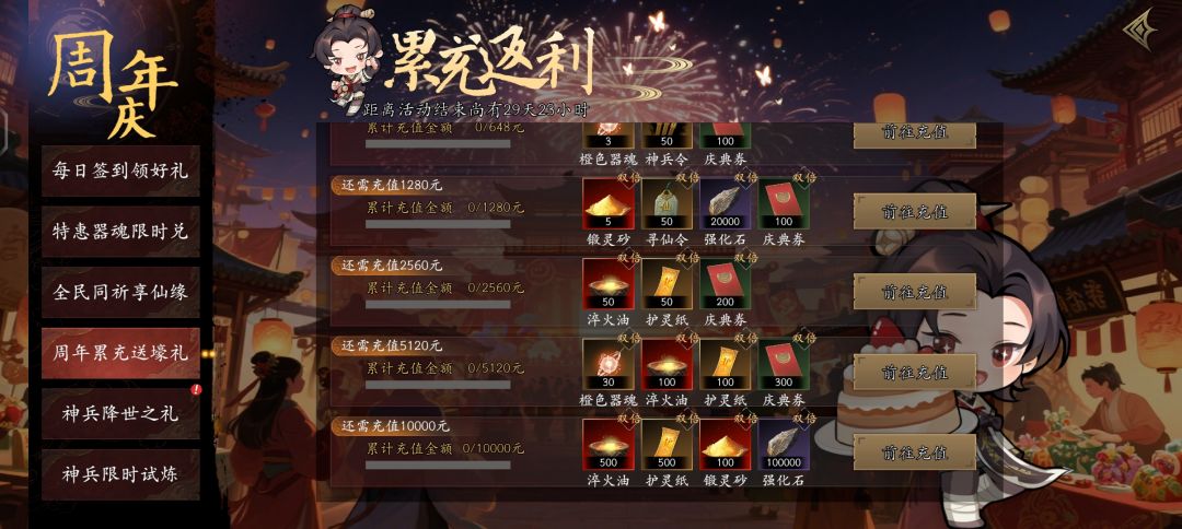 如图 2
