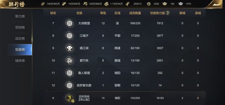 这论坛简直乌烟瘴气截图