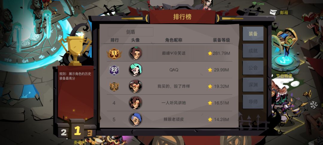 有人说剑盾无敌了,我看了下职业榜,深思了下,深表赞同! 1